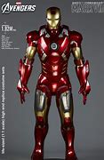 Image result for Iron Man iPhone 7 Case