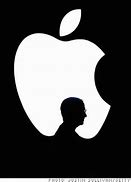 Image result for Apple.inc Memes