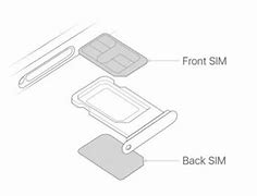 Image result for iPhone SE Dual Sim Card