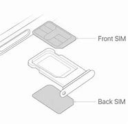 Image result for iPhone SE Sim