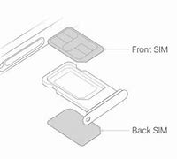 Image result for iPhone XR Dual Sim