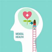 Image result for Pictures About Mental Health