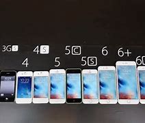 Image result for Unlock iPhone 9