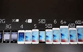 Image result for Difference Between iPhone 6 and iPhone 8 in Size