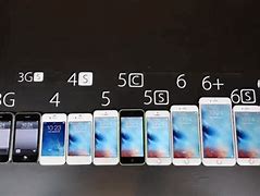 Image result for Are the iPhone 5S and the iPhone 5 the same size?