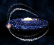 Image result for Milky Way Satellite Galaxies