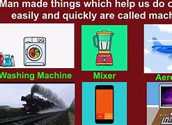 Image result for Learning About Computers