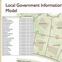Image result for Local Government Information