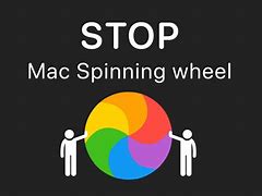 Image result for Apple Wheel of Death