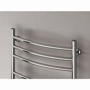 Image result for Heated Towel Rails for Bathrooms