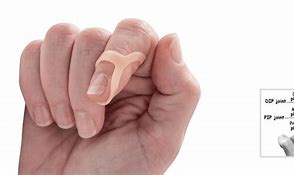 Image result for Distal Finger Joint Pain