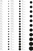 Image result for mm Chart Actual Size Printable