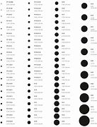 Image result for 10 mm Circle Actual Size