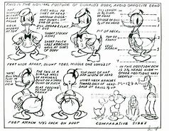 Image result for Donald Duck Model Sheet
