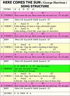 Image result for Song Ying Instruction Manuals