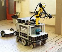 Image result for Hilare Robot Platform