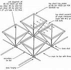 Image result for Space Frame Details