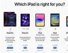 Image result for iPad Price Today