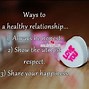 Image result for Quotes About Honesty in Relationships