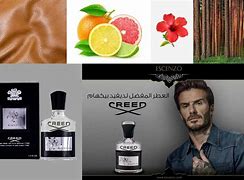 Image result for Perfume for Men Top 10