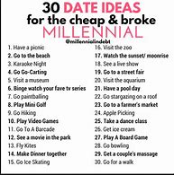 Image result for Cheap Date Meme