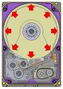 Image result for Internal Hard Drive Cutaway
