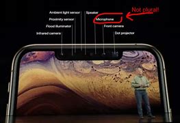 Image result for iPhone 15 Pro Microphone