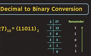 Image result for Examples of Denary to Binary