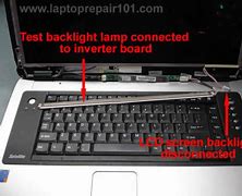 Image result for Flashlight Laptop Screen