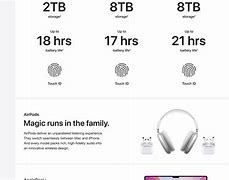 Image result for Apple Mac Products