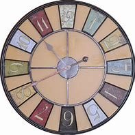 Image result for Novelty Wall Clocks for Sale