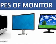 Image result for LCD or LED Monitor