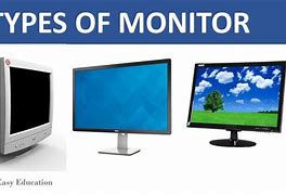 Image result for LCD and CRT Monitor
