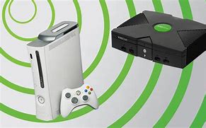 Image result for Xbox Original vs 360