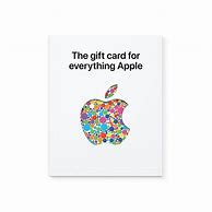 Image result for Back of Apple Gift Card Funny