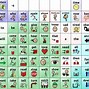 Image result for Free Boardmaker Picture Communication Symbols