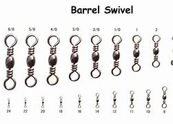 Image result for Crane Swivel Size Chart