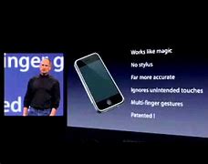 Image result for Steve Jobs 2007 iPhone Speech