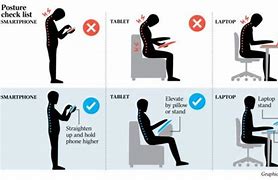 Image result for Cell Phone Ergonomics