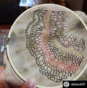 Image result for Square Textiles Cellular Structure