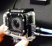 Image result for GoPro Hero 4 Busy