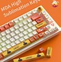 Image result for iPhone 4S Keyboard