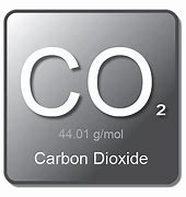 Image result for Carbon Dioxide Symbol