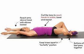 Image result for Diamond Sit-Ups