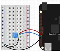 Image result for BeagleBone Analog Pins