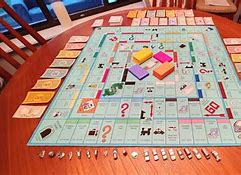 Image result for Monopoly Game Pieces