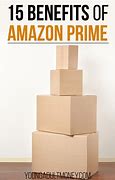 Image result for Benefits of Amazon Prime
