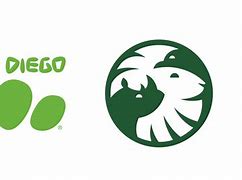 Image result for San Diego Zoo Global Logo