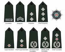 Image result for Insignia Codes