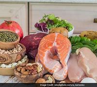 Image result for Protein Diet for Weight Loss